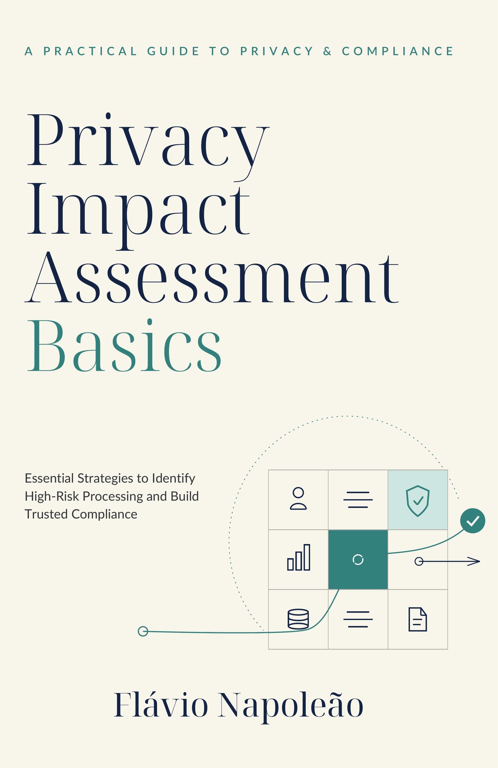 Privacy Impact Assessment Basics cover